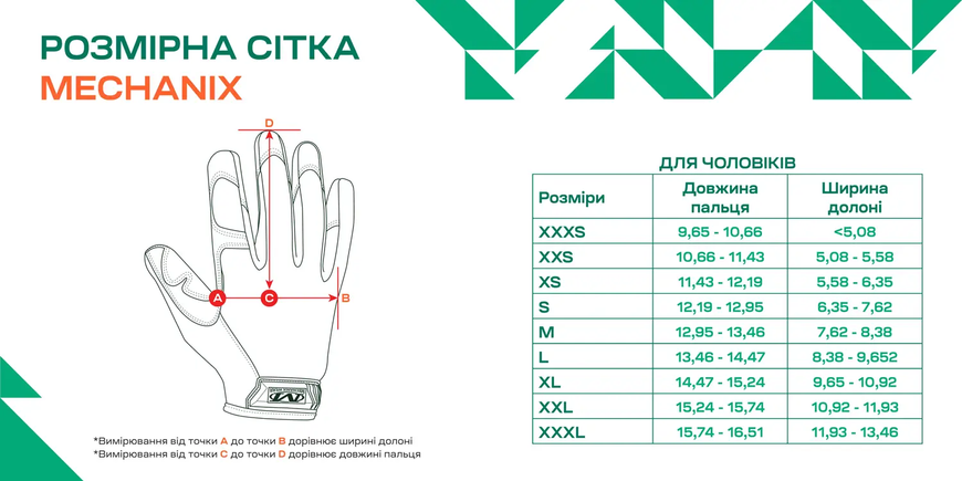 Рукавиці Mechanix SUB35 Realtree 7540074 фото